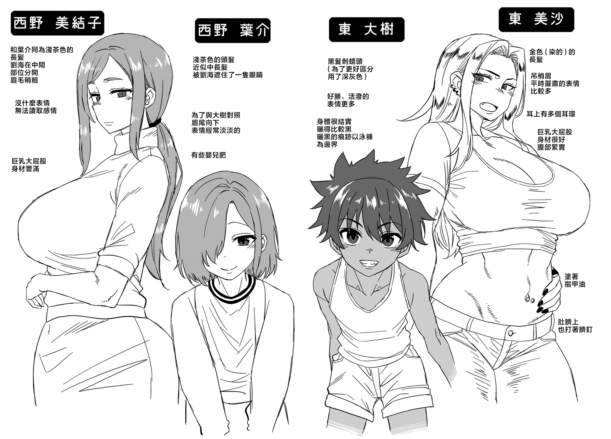 图片[5]-[高津]ボクの母ちゃんと俺のママ|我的老媽和我的媽媽+特典+キャラ設定集 [中国翻訳][疏碼]-米哈社